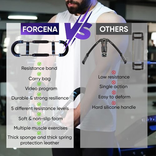 FORCENA Twister Arm Trainer 20-60 lbs - Chest Workout Equipment, Forearm Strengthener - Adjustable Resistance, Home Workout Equipment with Video Program, 21 Day Challenge, Resistance Band & Carry Bag