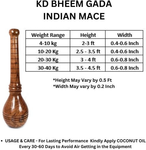 KNK GADA FITNESS BAR INDIAN CLUB BHEEM MACE SHOULDER EQUIPMENT MEEL KARLA KATAI FITNESS DURABLE WOODEN EQUIPMENT (3 to 4 Kg.)