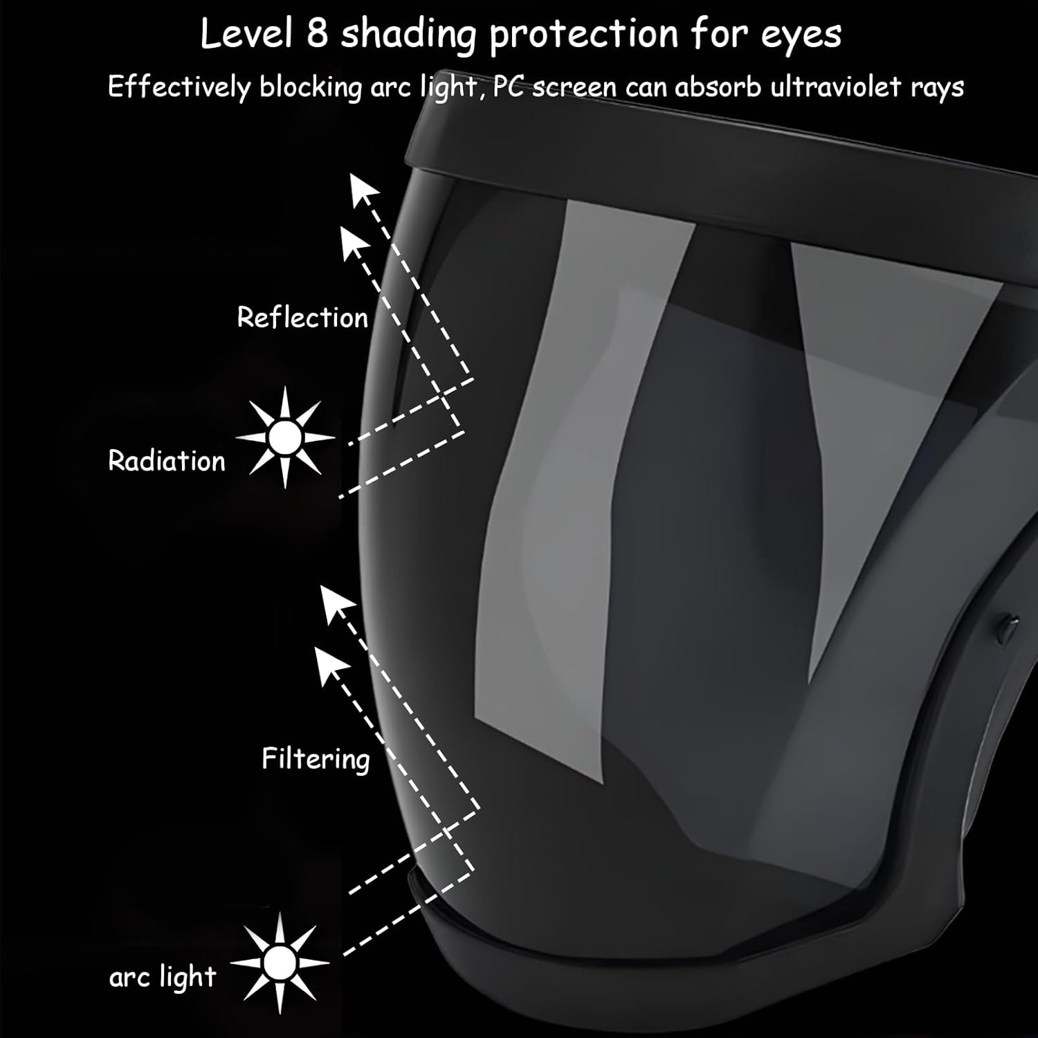 Skiennix Full Face Paintball Mask - Adjustable Transparent Goggles for Unisex Protection