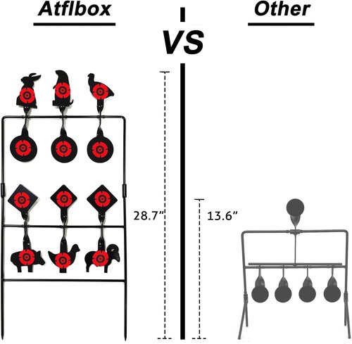 Atflbox Pellet Gun Target - Heavy Metal Spinner Silhouette for .177 & .20 Caliber Airguns | Outdoor Shooting Fun