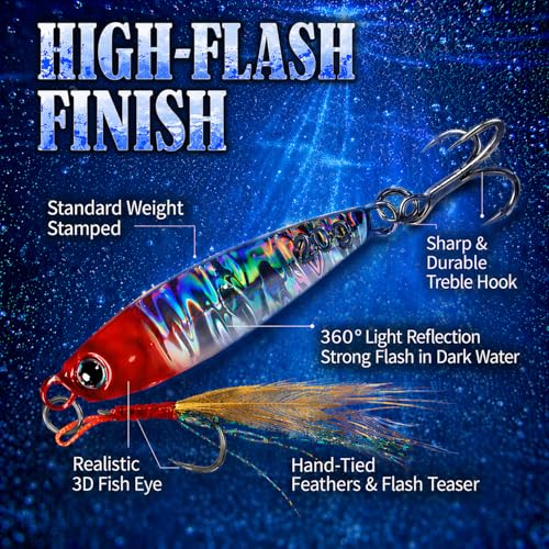 2.16-inch Metal Jig Fishing Lures Set with Box - 0.53oz, For Bass & Trout