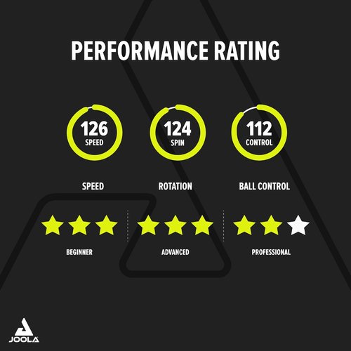 JOOLA Infinity Carbon Professional Ping Pong Paddle - Ergonomic Grip & ITTF Approved Rubbers | Advanced Control & Speed