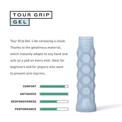 Hesacore Padel Racquet Gel Grip - 5.25in - Supports Tennis Elbow, Enhances Grip Strength, Reduces Vibration with Finger Support and Anti-Sweat - Small
