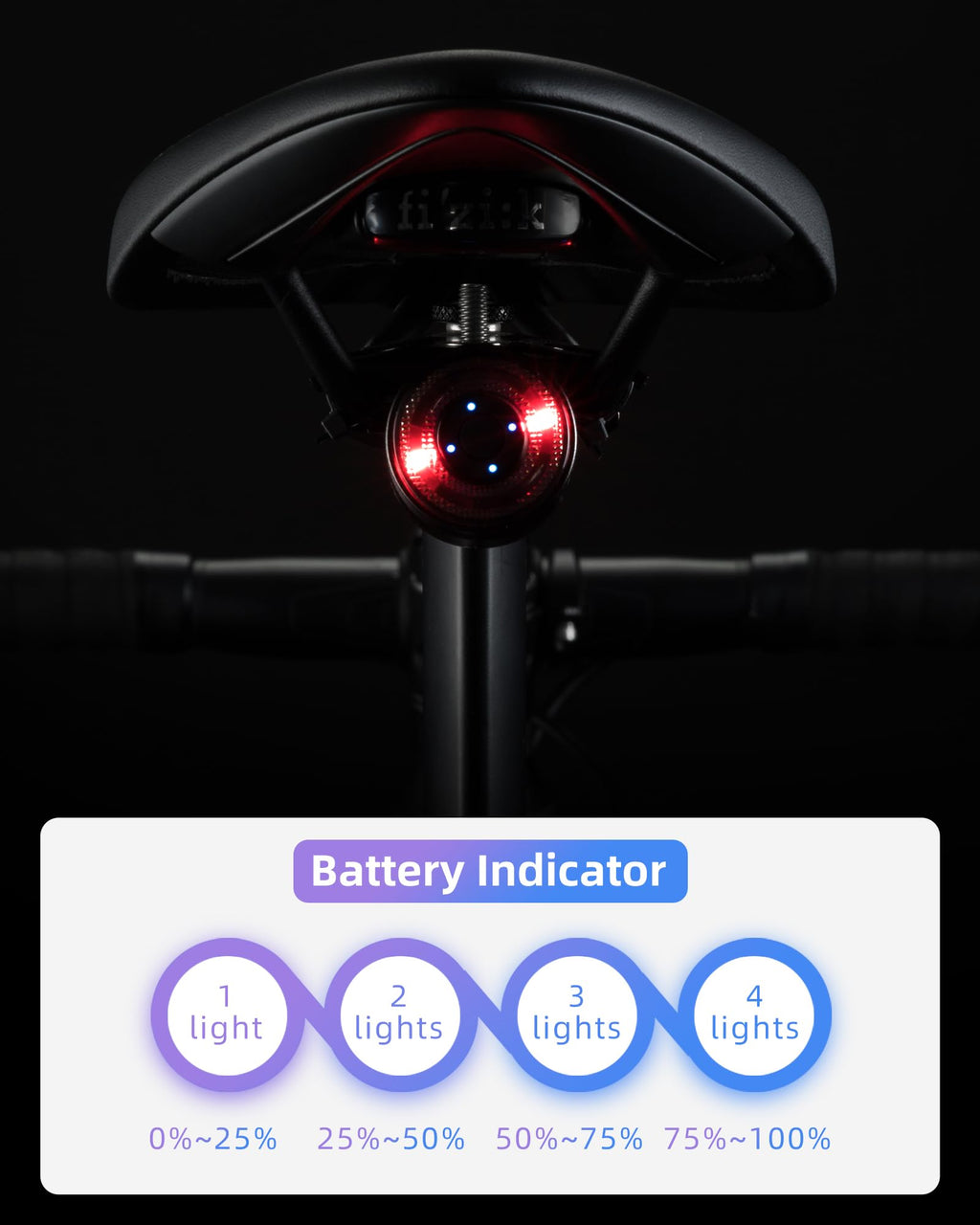 ROCKBROS Bike Tail Light, Rear Bike Light, 5 Modes, Type-C Rechargeable, 1oz Lightweight, IPX5, Aluminum Alloy Bike Taillight for Night Riding