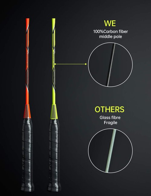 WOED BATENS -2 Player Badminton Set, Carbon Fiber Badminton Rackets Badminton Racquet for Backyards Gym with 3 Shuttlecocks 2 Grip Tape and 1 Badminton Bag, Yellow Orange