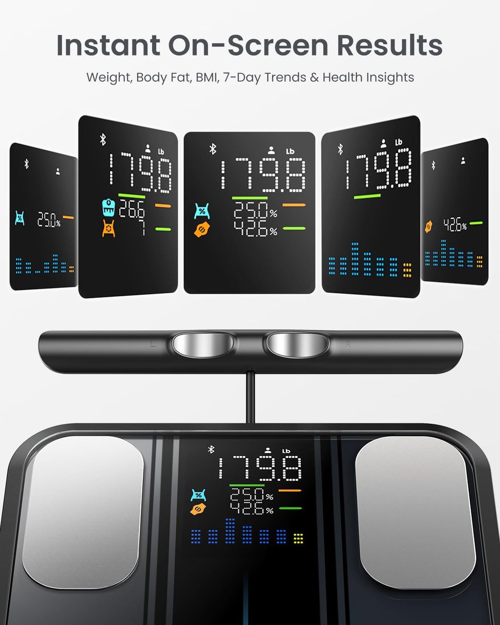 RENPHO Smart Scale - 8-Electrode Digital Body Weight Analyzer with BMI & Body Composition | Large Platform