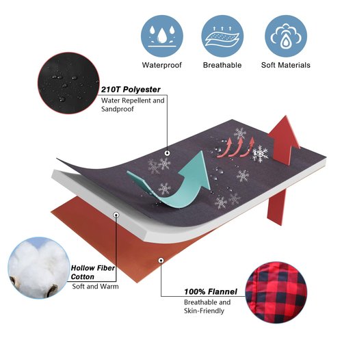 Keencamp 0 Degree Sleeping Bag Cotton Flannel Winter Cold Weather for Adults XXL Sleeping Bag 4 Season Big and Tall with Compression Sack