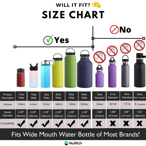 NuRich Hydraflow Wide Mouth Spout Twist Chug Nalgene Replacement Lid | Compatible with Nalgene 32 oz Wide Mouth Lid, Hydroflask & Many More Top Water Bottle Brands Sizes 12 16 18 20 32 40 64 Oz