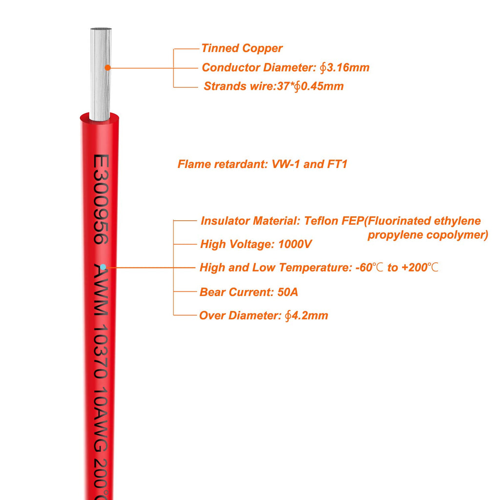 Skiennix 10 Gauge Marine Grade Electrical Wire - High Voltage 1000V, 25FT Red Tinned Copper Cable