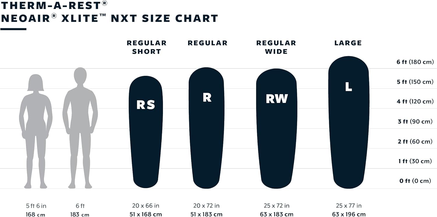 Therm-a-Rest NeoAir Xlite NXT Ultralight Sleeping Pad - Perfect for Camping & Backpacking