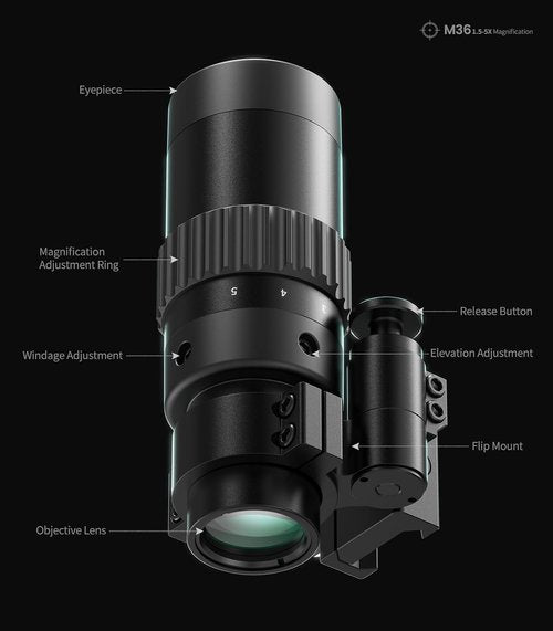 Feyachi M36 Red Dot Sight Magnifier - 1.5X to 5X with Flip to Side Mount for Enhanced Accuracy