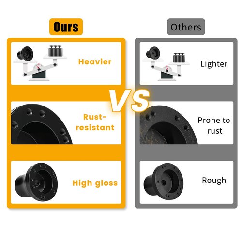 Club Car Steering Wheel Adapter Hub for Club Car Precedent/Tempo/Onward Golf Carts with 5-6 Holes Golf Cart Steering Wheel
