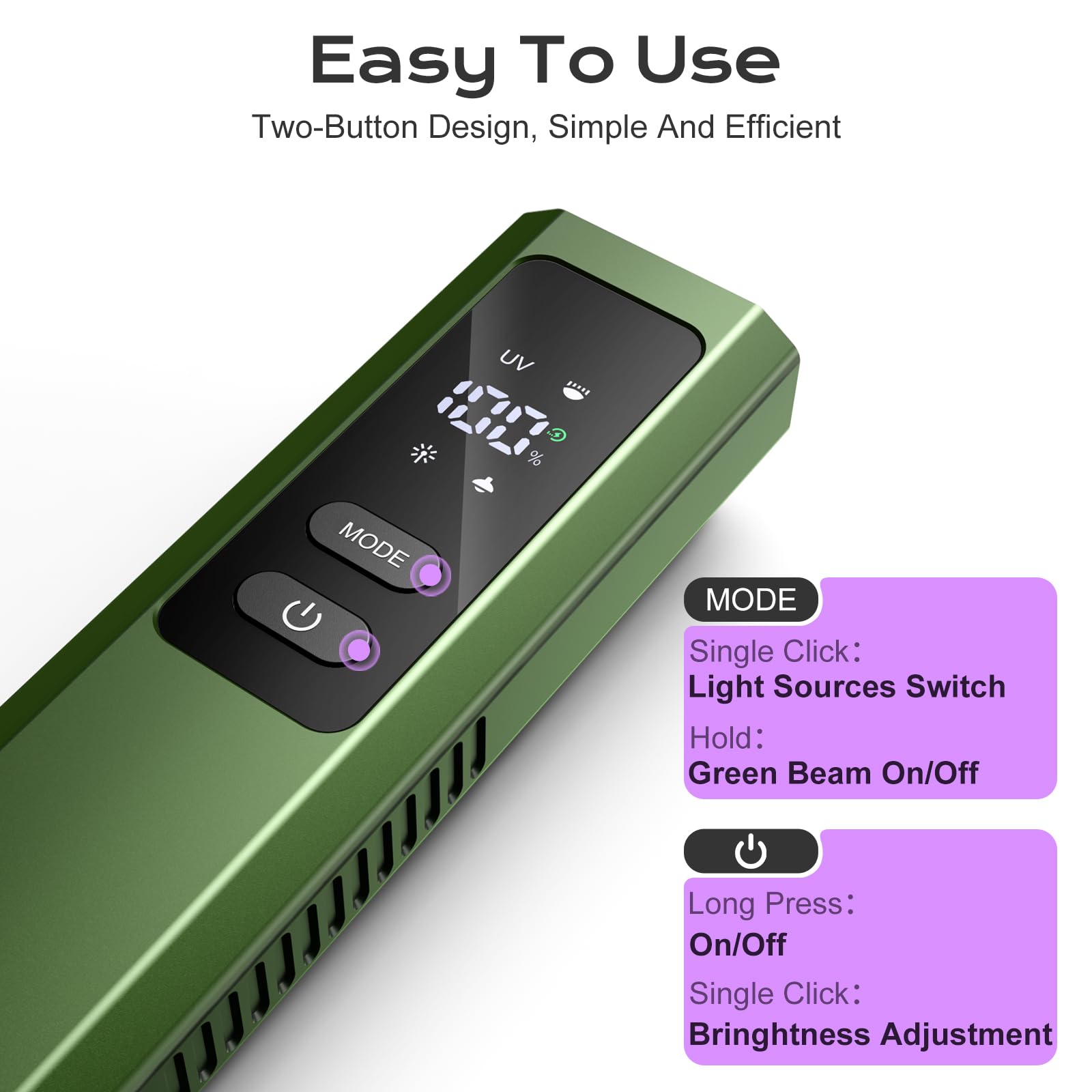 Acoszero EDC Flashlight 4 in 1 Pocket Magnetic Slim Flat Flashlight High Lumens Work Light with Green Beam & UV Light & Warning Light Combo EDC Rechargeable LT-010 (Green Color)