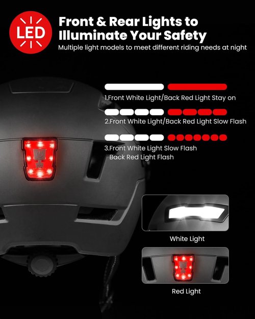 ILM Adult Bike Helmet - USB Rechargeable LED Lights | Removable Goggles for Men & Women