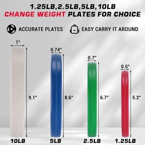 Kselythan 2" Rubber Bumper Weight Plates (Pairs/Single 1.25-55 Lbs) - Change Weight Plates Set 2 in Colored Fractional Weight Plates for Weightlifting,Home Gym Strength Training