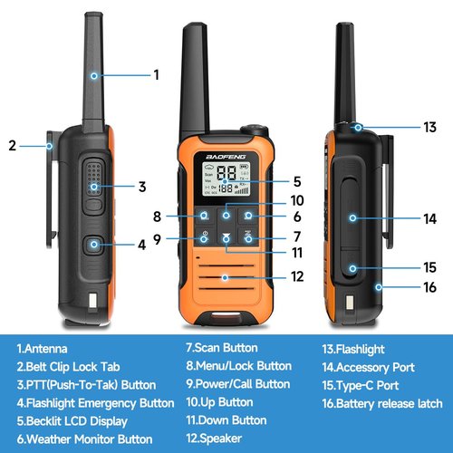 Walkie Talkies Long Range for Adult, Rechargeable Walkie Talkies 4 Pack Baofeng F22 Portable FRS Two Way Radio with 1400mAh Battery USB-C Charger Flashlight NOAA Weather Radio for Camping Hunting Gear