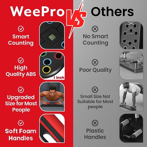 WeePro Push Up Board 60 in 1 with Smart Counter, Foldable Portable Home Gym System with Resistance Bands & Handles, Strength Training Equipment for Men & Women, Full Body Workout Kit