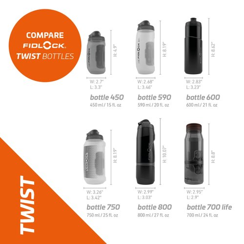 FIDLOCK Twist Replacement Bottle 600ml/21oz (2022) | Includes Twist Bottle Only (Twist Base Not Included) | Clear