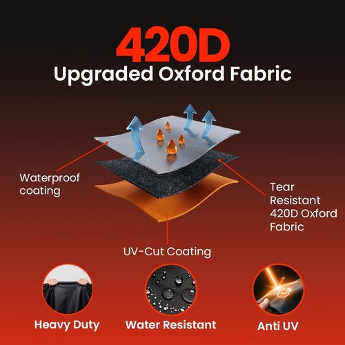 420D Waterproof Bike Cover by [Brand Name] - Tear Resistant & Windproof for 1-2 Bikes | Includes Carry Bag