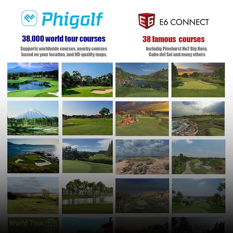 PHIGOLF Home Golf Simulator 27.6" Aluminum Motion Sensor & 3D Swing Analysis