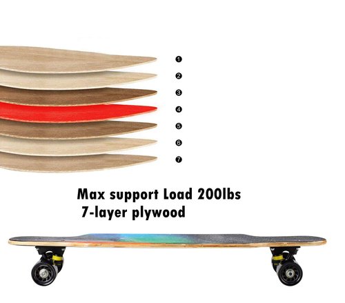 31" Longboard 7 Layers 31"x8" Skateboard Pro Complete 7Ply Maple Complete Cruiser for Cruising, Carving, Free-Style and Downhill with T-Tool