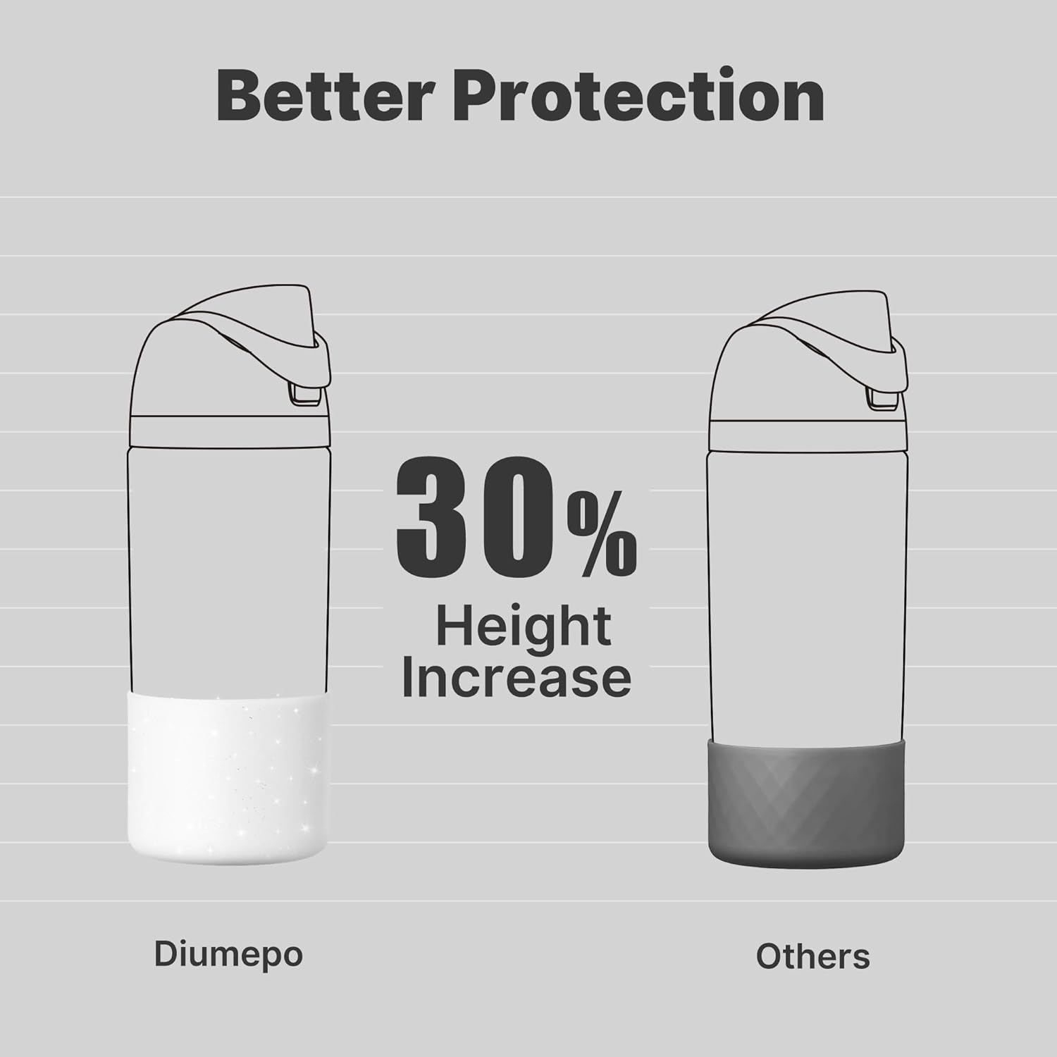 Owala Silicone Boot - Anti-Slip Protective Sleeve for 14/16 oz Water Bottles | Glitter White