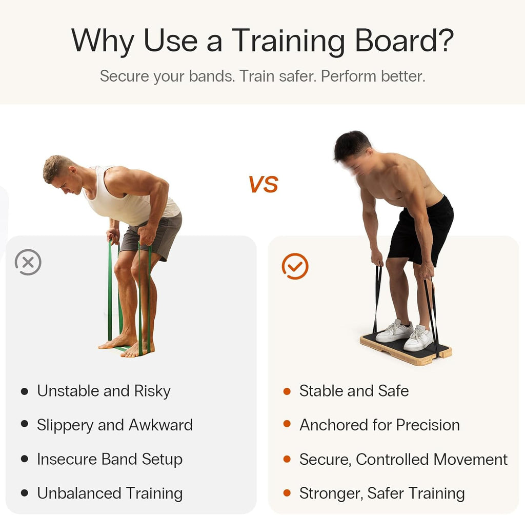 StrongTek Resistance Band Training Platform - Heavy-Duty Bamboo Board for Safe Workouts | 1000 lbs Capacity