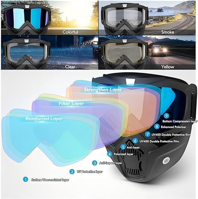 Skiennix Motorcycle Helmet Goggles - Windproof, Dustproof, UV Protection | 2 Set with Removable Face Mask