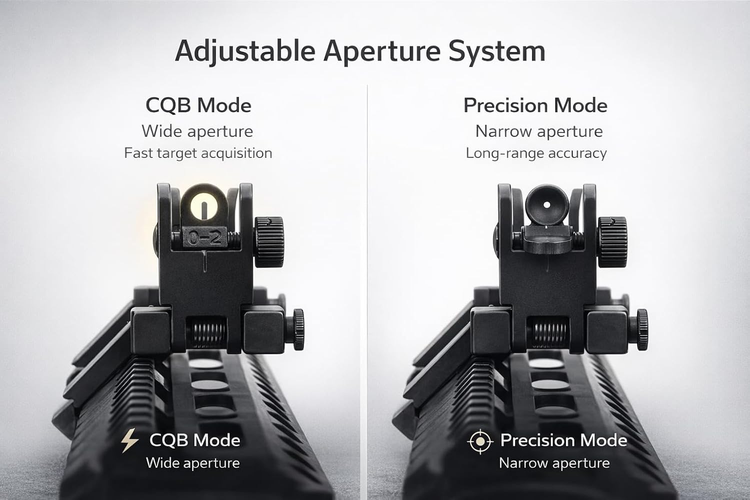 Skiennix 45 Degree Offset Flip Up Sight - Low Profile Design for Rapid Transition | Front & Rear Sights