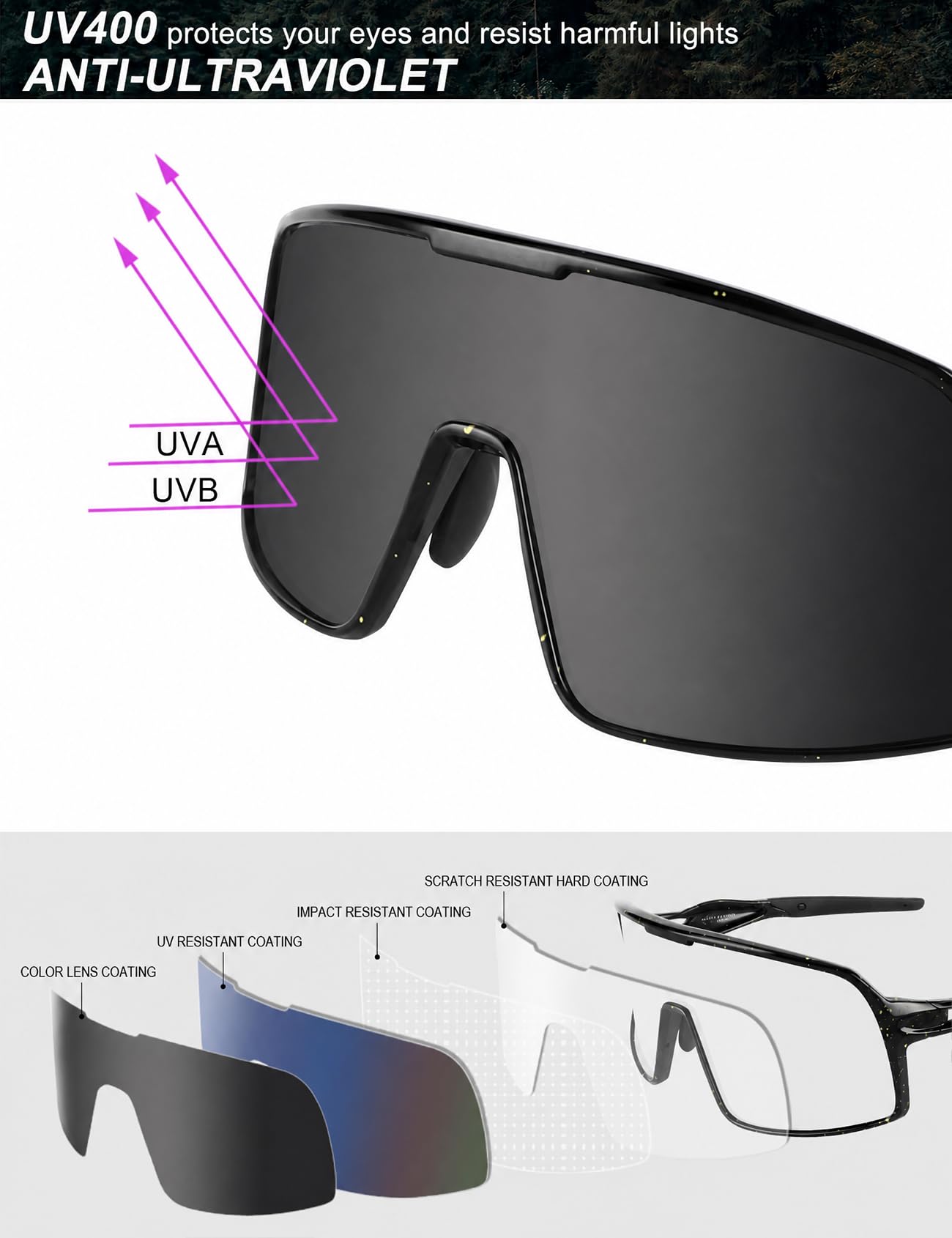 BangLong Polarized Cycling Glasses Sports Sunglasses, UV400 Protection, Men Women Running Fishing Driving Baseball Glasses (Black)