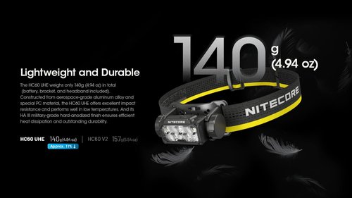 Nitecore HC60 UHE 1600 Lumen Headlamp, USB-C Rechargeable with White and Red Beams for Night Runing, Camping, Hiking, Hunting, and Industrial Work Sticker