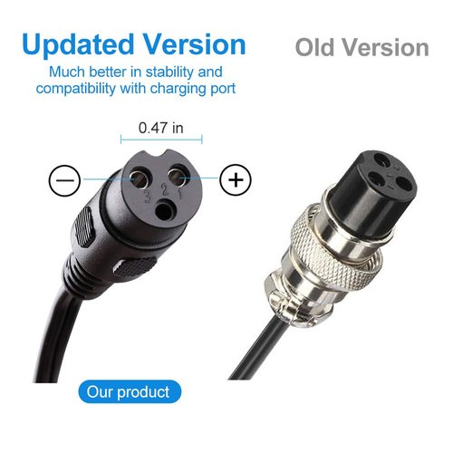 LotFancy 24V 1.5A Electric Scooter Charger for Razor E100, E200, E300, E500, PR200, MX350, Dirt Bike, Pocket Mod, Sports Mod, and Dirt Quad, Battery Charger Replacement for W13112099014