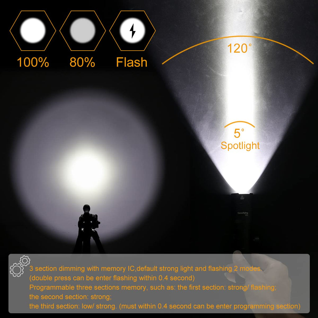 SecurityIng TF01 1000 Lumens SST40 LED Tactical Flashlight with Remote Pressure Switch, Programming 3 Modes Quick Release Weapon Light for MIL-STD-1913 Rails (Without Battery)