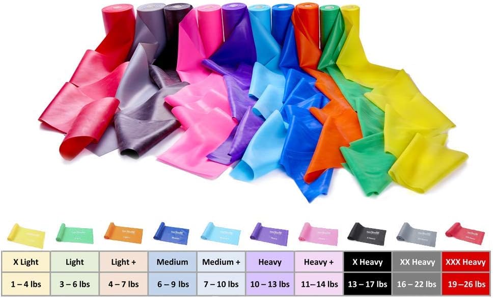 Resistance Band for Working Out | Super Exercise Bands 8,16,24 Yard Bulk Rolls |10 Strengths in Light Medium and Heavy Resistance Bands | Latex Free Workout Bands Including App and e-Book