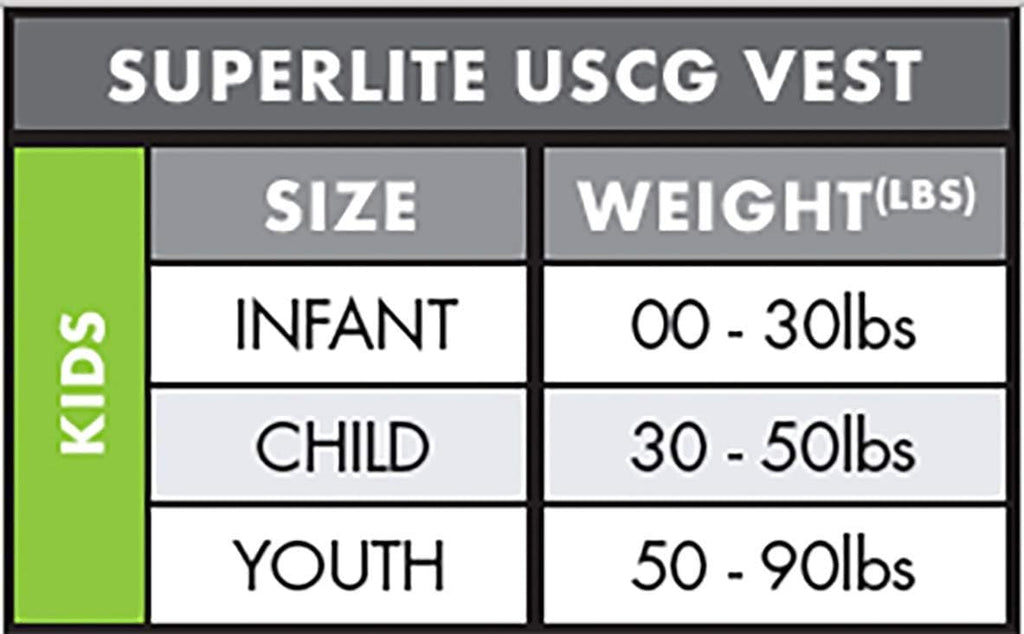 O'Neill Infant Superlite USCG Life Vest - Lightweight Safety Vest for Infants | Bright Orange Color