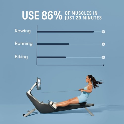 Hydrow Origin Rowing Machine - Immersive 22" HD Rotating Screen for At-Home Workouts | Stows Upright