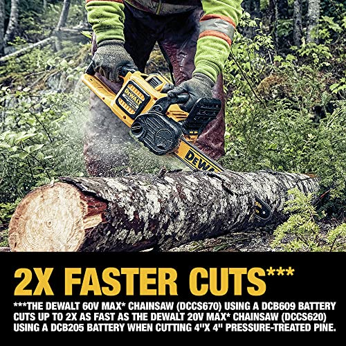 DeWalt FLEXVOLT 60V 16-Inch Cordless Chainsaw with 2Ah Battery