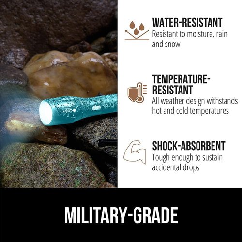 GORILLA GRIP LED Tactical Flashlight - 750 FT High Lumens, 5 Modes, Water Resistant | 2 Pack Turquoise