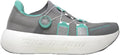 Speedland RX:FPY Hyper Performance Road Running Shoes - BOA® Fit System, Carbon Plate, SCF Foam | Men's Race Trainer