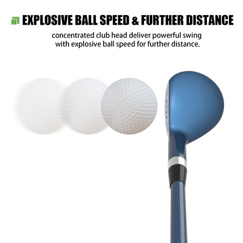 MAZEL Mini Driver/Iron Golf Clubs Swing Trainer Aid to Improve Your Hitting Accuracy & Speed (Deep Blue,Left Hand, Mini Driver)