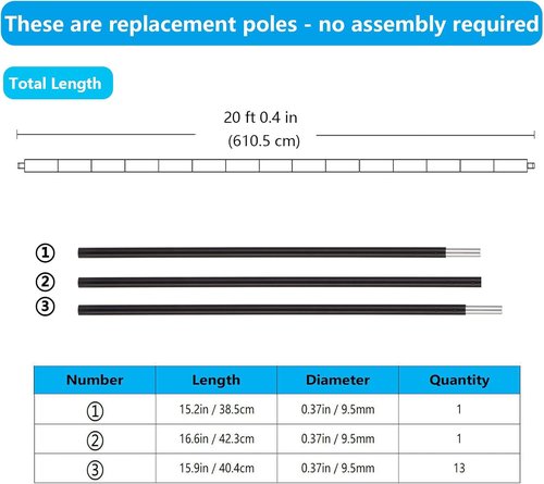 7001 T6 Aluminum Tent Poles Replacement - Lightweight Repair Kit for Camping & Hiking (20ft, 0.4in)