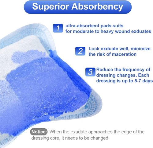 Niceful Super Absorbent Wound Dressing 4" x 8" (10 Pcs) – Sterile Non Stick Gauze Pads for Wound Care, Heavy Exudate Large Bandages for Pressure Ulcers, Bedsores, Diabetic Foot Ulcers