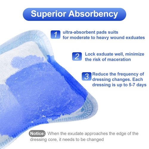 Niceful Super Absorbent Wound Dressing 4" x 8" (10 Pcs) – Sterile Non Stick Gauze Pads for Wound Care, Heavy Exudate Large Bandages for Pressure Ulcers, Bedsores, Diabetic Foot Ulcers