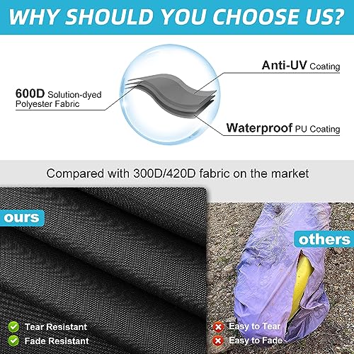 Seapisode 12ft Fade & Tear Resistant Waterproof Canoe Cover with Zipper, Black