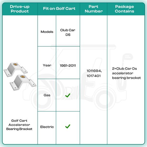 DRIVE UP Golf Cart Accelerator Bearing Brackets for Club Car DS 1981-2011 Golf Carts, Club Car DS Accelerator Rod Bracket OEM 1011694