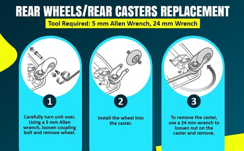 Wheels for Razor Crazy Cart - Premium 76mm x 30mm Crazy Cart V7+ Caster Replacement Wheels (Set of 2) for Crazy Cart XL V3+, DLX, Shift V1+, OEM Razor Part W25143401048