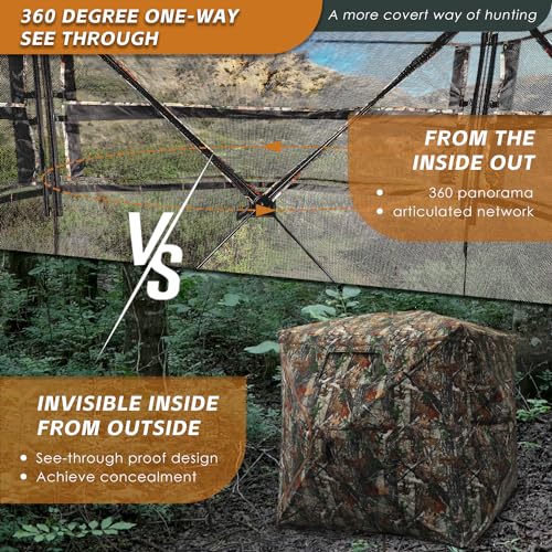 FUNHORUN 3-4 Person Pop Up Hunting Blind with 360 See-Through Panels & Waterproof Floor Mat