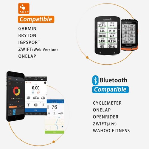 Magene Speed/Cadence Sensor - Wireless Bluetooth & ANT+ Cycling RPM Monitor for Road & Spin Bikes