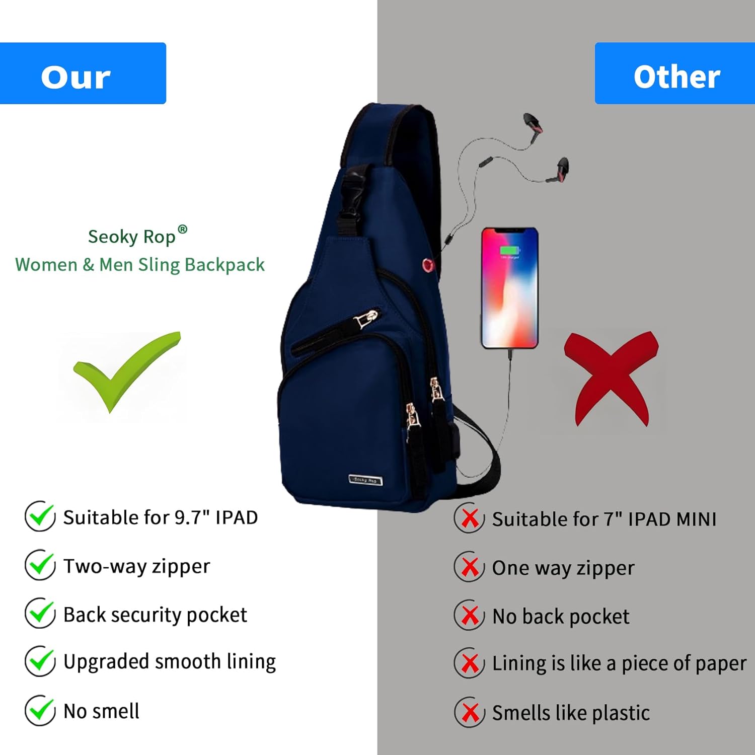 Seoky Rop Sling Backpack - Water-Resistant Nylon Crossbody Bag with USB Charging Port | Unisex Design