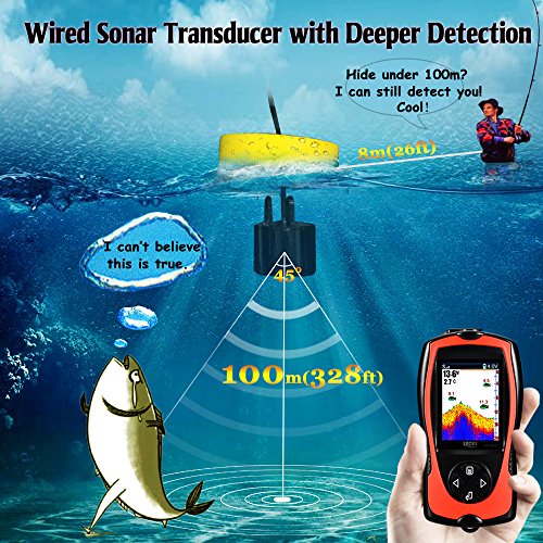 Portable Fish Finder with Color LCD Display, Depth & Fish Detection for Kayak Boat Fishing